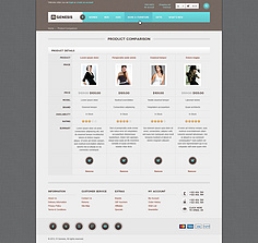 iPad平板電腦界面設計在建筑用金屬配件制造行業(yè)中的應用